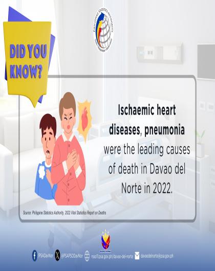 Trivia